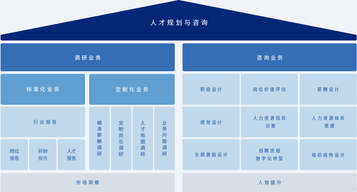 mansion88明升|主页