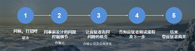 mansion88明升|主页