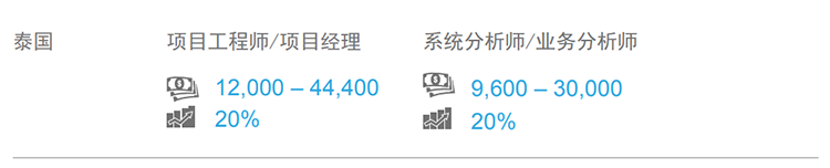 20220424155433_88113 mansion88明升|主页