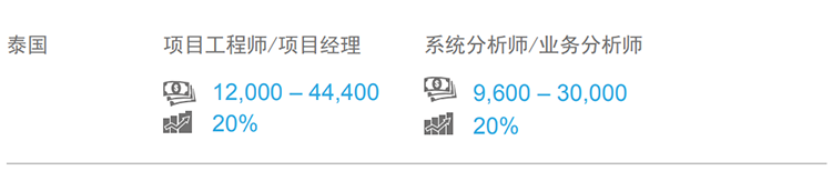 20220424170433_35106 mansion88明升|主页