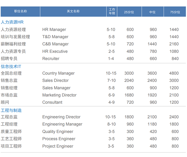 20220424170445_43184 mansion88明升|主页