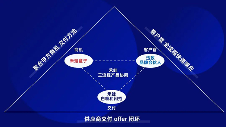 mansion88明升|主页