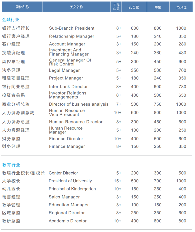 20221229112847_30635 mansion88明升|主页