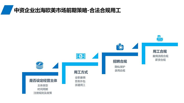 招聘公司mansion88·明升官方网站推出“乘势出海，人才先杏妆系列直播内容截图1