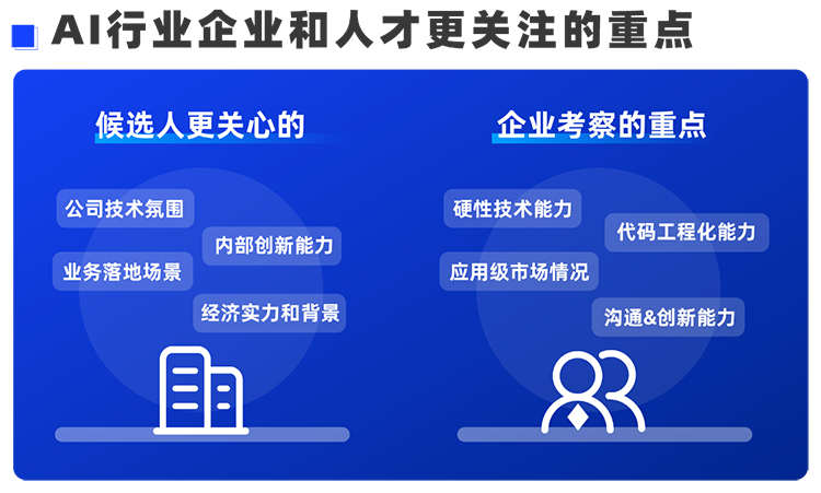 mansion88·明升官方网站西区科技业务猎头掌管人Markus，聊聊企业招聘AI人才的那些事儿