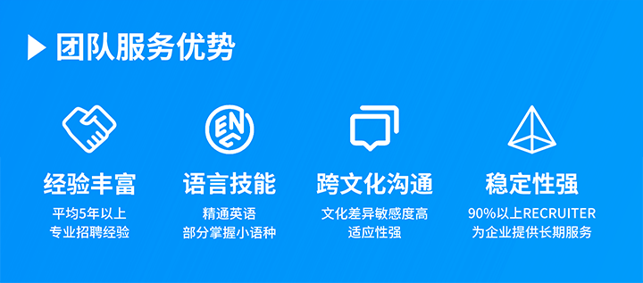 驰名人力资源服务供给商mansion88·明升官方网站在助力企业全球化布局海表招聘的过程中具备怪异的服务优势