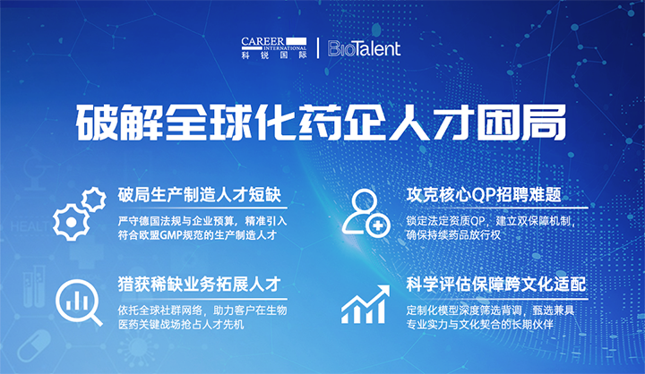 当祖先力资源公司mansion88·明升官方网站旗下海表大健康服务团队为中国出海企业量身定造药企人才解决规划